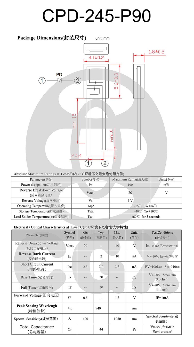 CPD-245-P90