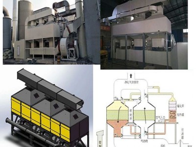 两万风量催化燃烧设备处理喷漆房废气占地尺寸