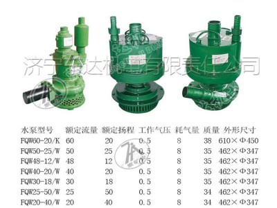 矿用风动潜水泵FQW25-50/W主要用于井下污水坑排水