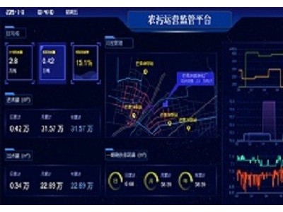 智慧水务平台实现无人值守运维