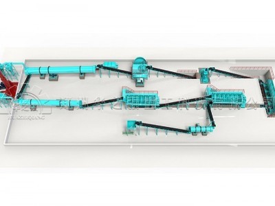 华之强河南新型有机肥二合一造粒机设备生产线设备