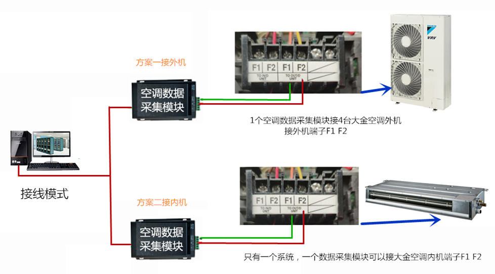 空调接线图.png