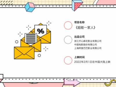 春节开心麻花电影超能一家人投资项目价值解析以及认购图3