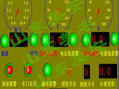 矿用防爆电机车视频监控防追尾综合保护装置