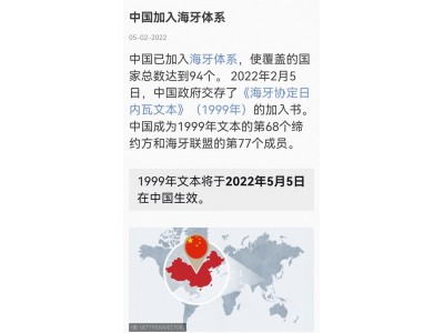 中国加入WIPO海牙外观体系，于2022年5月5日生效。