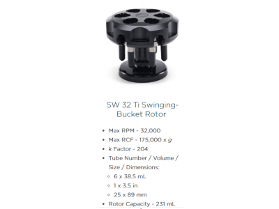 贝克曼beckman离心机水平转子SW32Ti