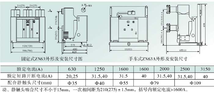 ZN63A-12/1250-25真空断路器尺寸