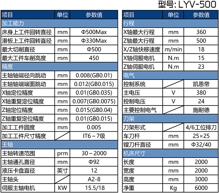 刹车盘立车LYV-500参数表