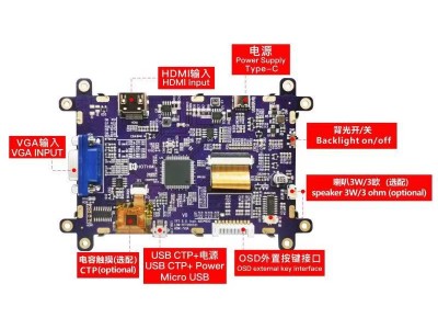 5.0寸TFT模组800*480分辨率HDMI+VGA接口