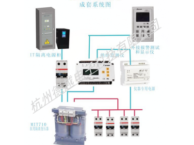 安科瑞医疗IT隔离电源系统变压器