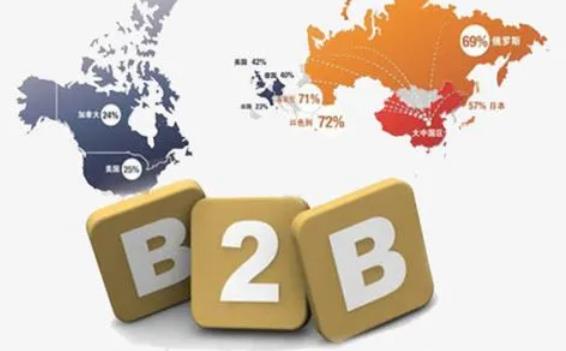 欧洲b2b网站大全最新（全球跨境电商B2B平台大全）