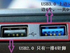 USB2.0和USB3.0接口速度区别