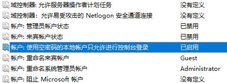 然后右击打开“账户：使用空密码的本地账户只允许进行控制台登录”。