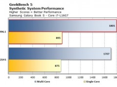 电脑win11系统好用吗？win10好还是win11好？