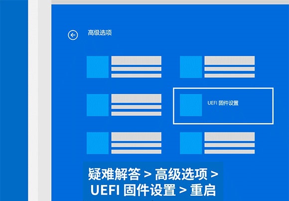 进入winre界面后，依次选择“疑难解答”“高级选项”“UEFI固件设置”“重启”