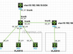 H3C DHCP Snooping实例讲解 局域网串网导致无法上网【解决方法】