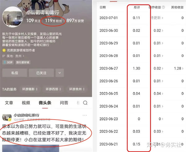 小白做自媒体真的赚钱吗？ 网赚 自媒体 SEO推广 第4张