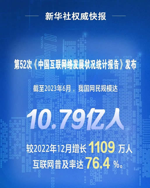 解析CNNIC报告：中国网民超过10亿，互联网红利何去何从？ 心情感悟 CNNIC 微新闻 第1张