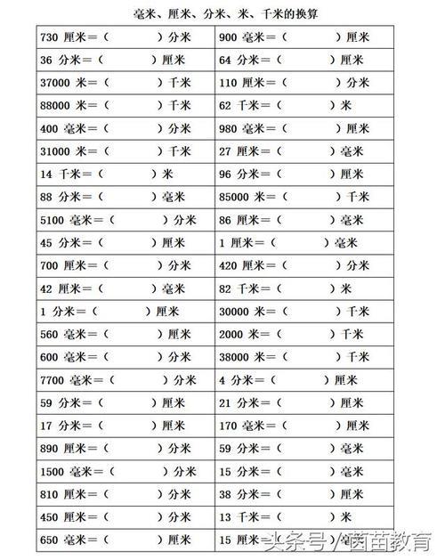 一米等于多少厘米cm？长度单位换算方法详解