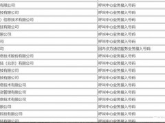 166开头的手机号码是什么？