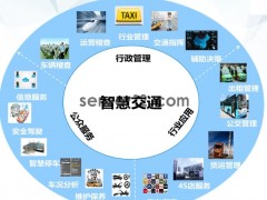 招商中2024年（上海） 智慧交通博览会