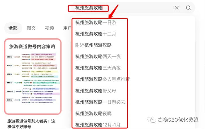 旅游行业小红书怎么做精准流量？ 小红书 SEO SEO推广 第3张
