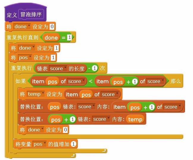 Scratch编程教程：Scratch课堂冒泡排序