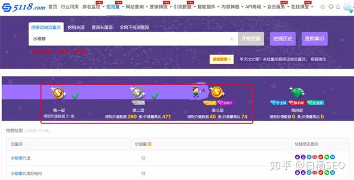 我是如何从百度获取精准搜索流量变现1万/月？ SEO 引流 流量 SEO推广 第6张