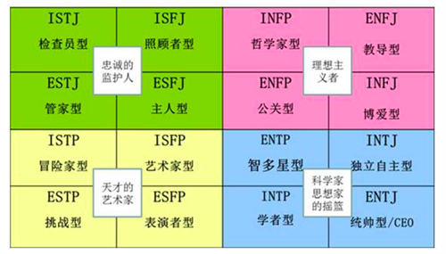 ToB工业品营销：做圈红，不做网红! 营销 企业 产品 博客运营 第8张