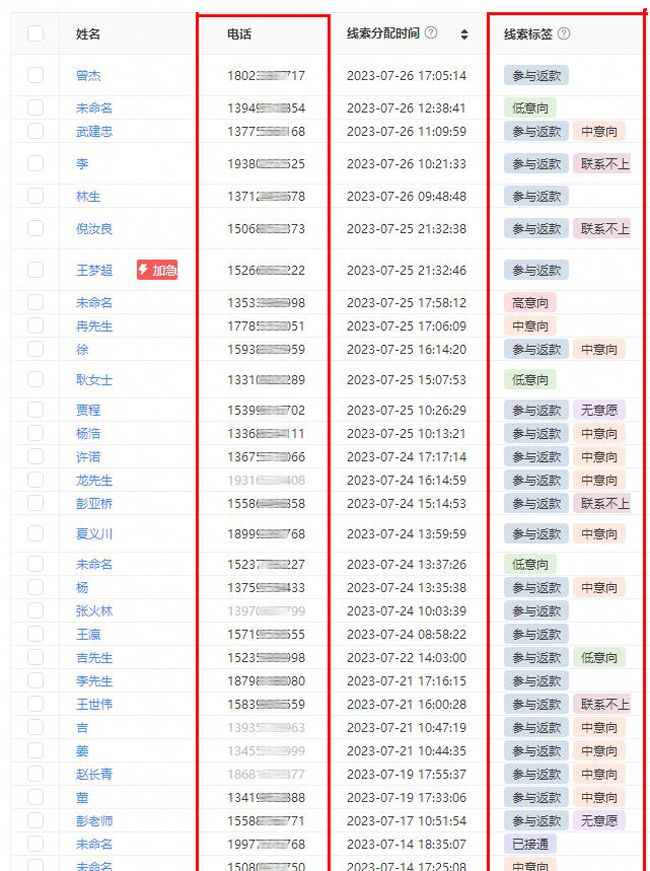 如何判断竞价托管代运营公司或SEM营销优化师水平高低