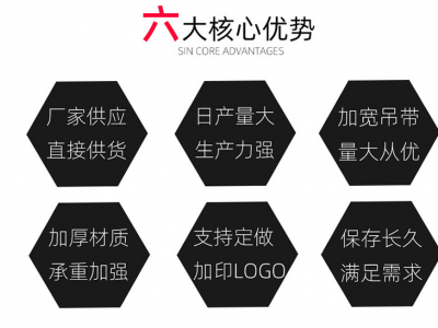 吨袋吨包加厚耐磨太空袋污泥袋预压袋承重力图8