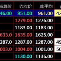 川渝农商秦岭农产品盛通四方九龙农产