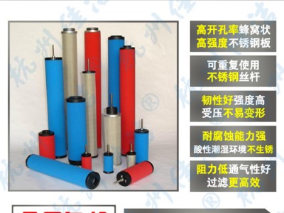120Q 120P 120S 120C海沃斯滤芯图2