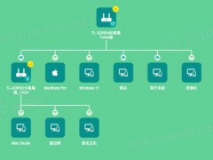 如何用手机查看wifi连接了几个设备？