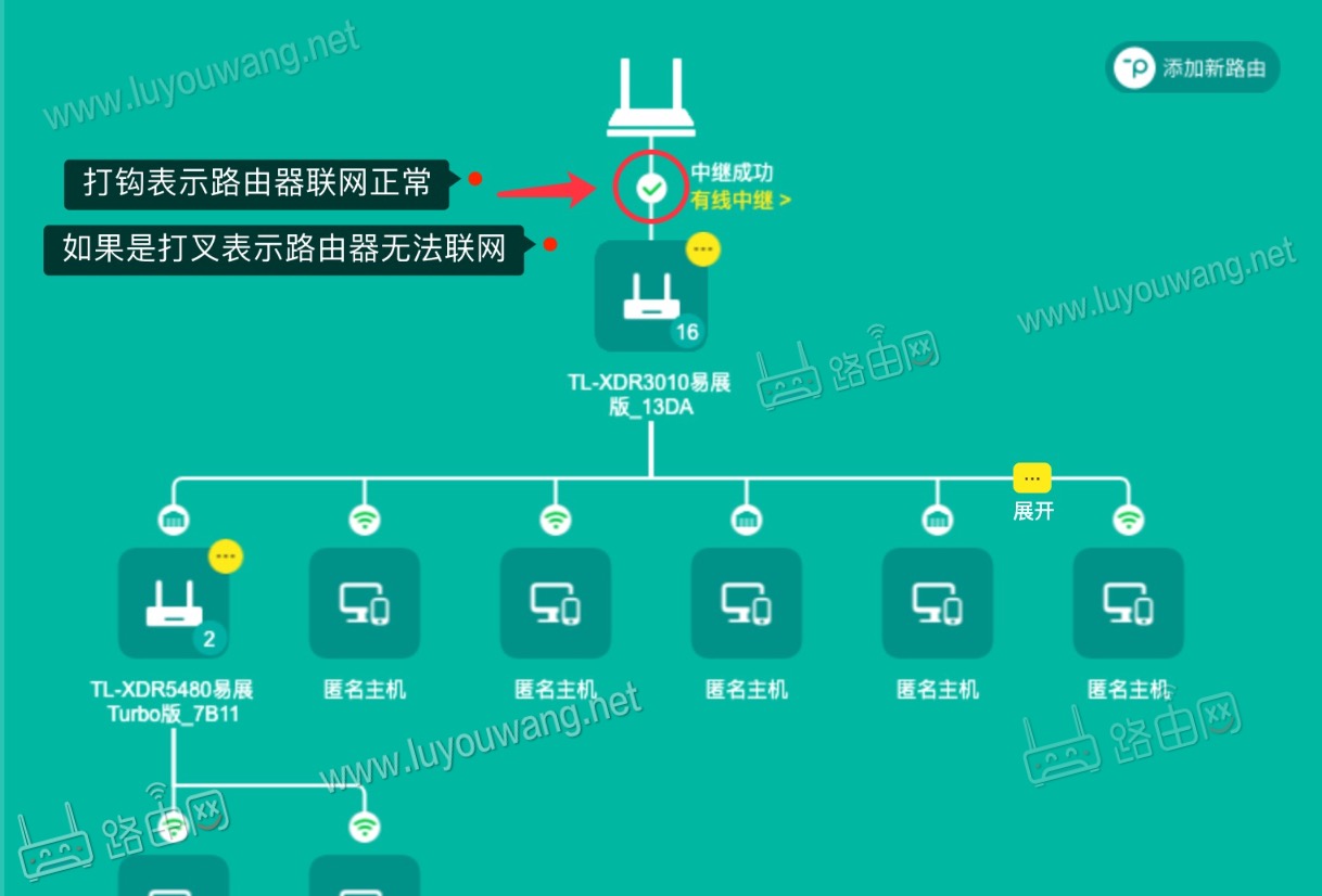 无线路由器联网状态