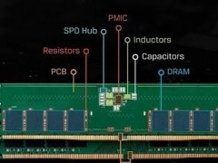 ddr5与ddr4相比它有哪些优点