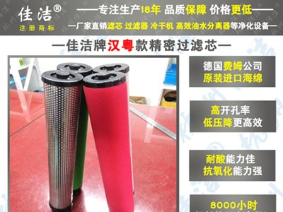 广州汉粤过滤器滤芯E9 E7 E5 E3 E1-32-Ⅱ图1