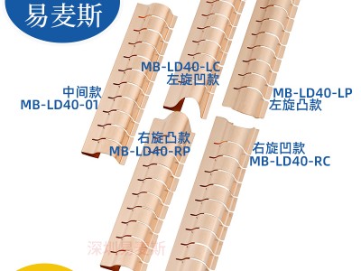 屏蔽室簧片 配有4款角簧 与MB-LD35-01配对使用 50多款可选择