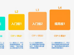 【大咖来了】青少年编程教育专家解锁CS