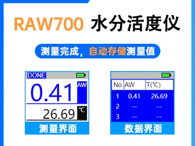 RAW700便携式食品水活度仪 数显式水分活度检测分析仪图3