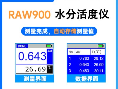 RAW900瑞迪0.001AW精度水活度检测仪器图3