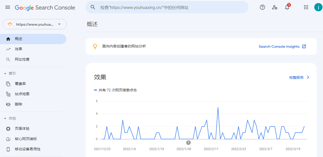 谷歌站长工具（Google Search Console）截图