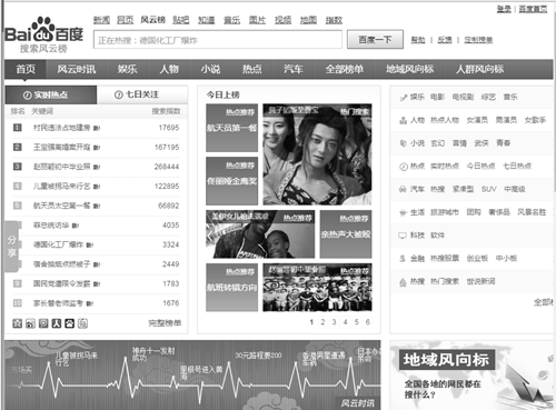 百度风云榜